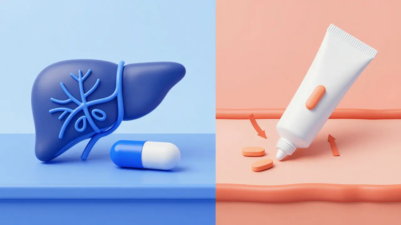 Konceptuální porovnání absorpce krému versus kapslí v těle